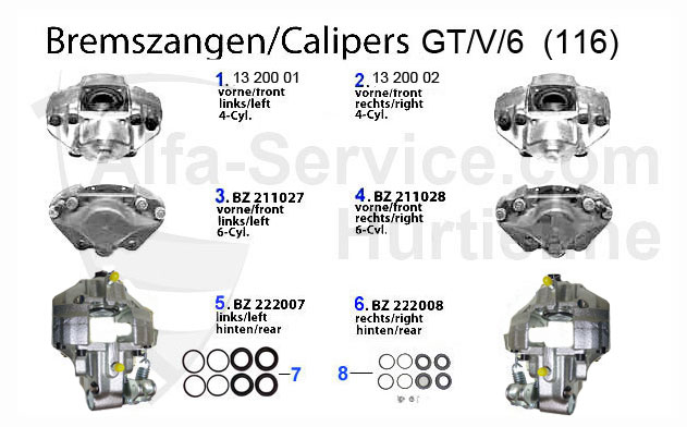 pinze freni posteriori ed anteriori