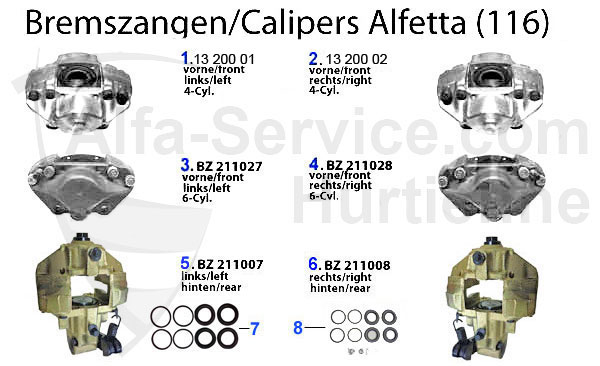 pinze freni posteriori ed anteriori