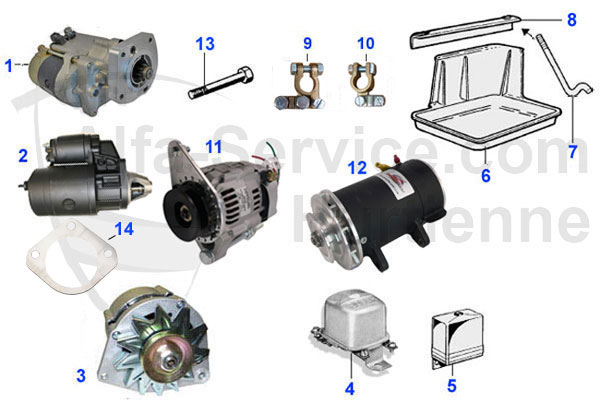 Anlasser/Lichtmaschine