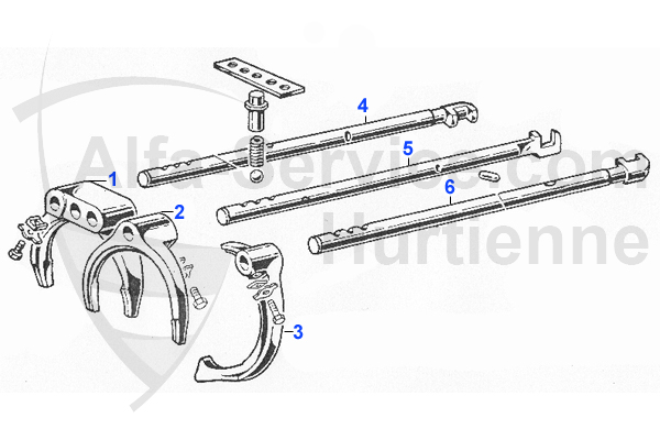 BOX INTERNAL CONTROL