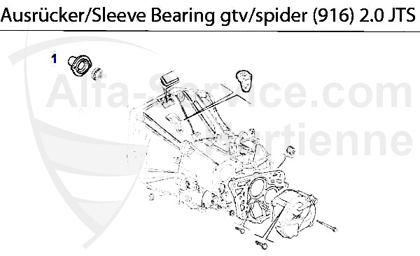 manicotto guida 2.0 JTS