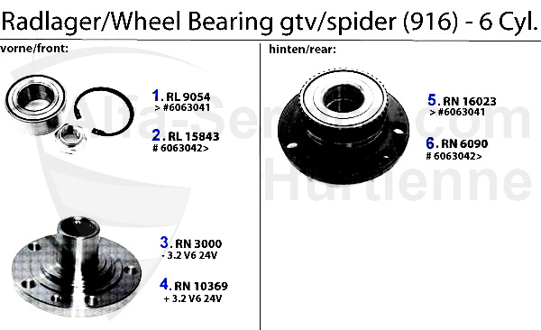 rodamientos de rueda 6-Zylinder