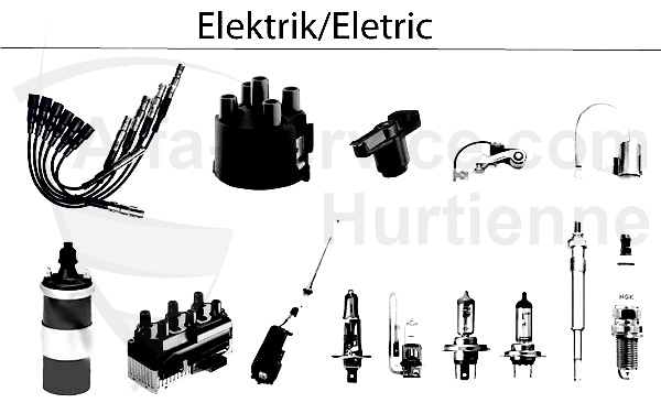 Électricité