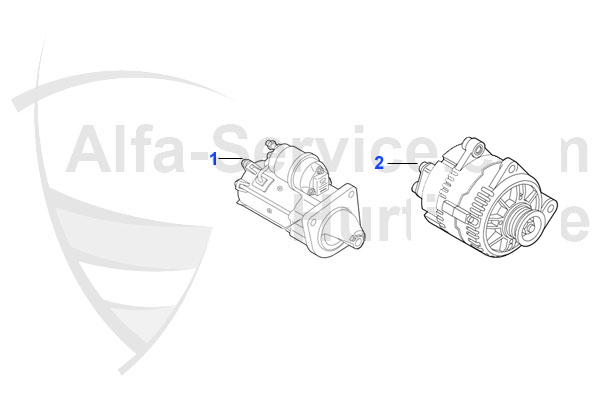 mot. d'avviamento/alternatore