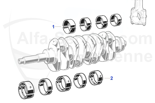 Jeu de coussinet / Coussinet de bielle