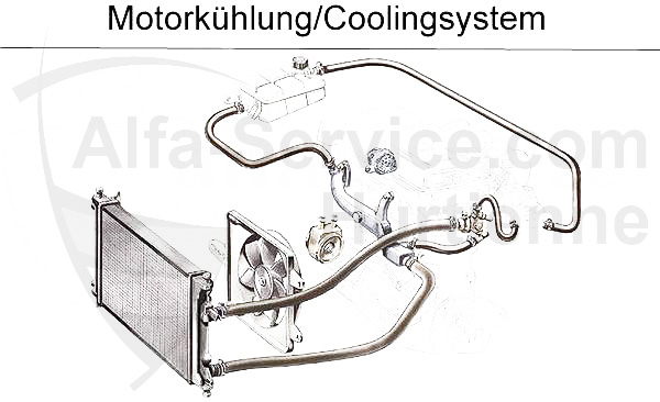COOLING SYSTEM