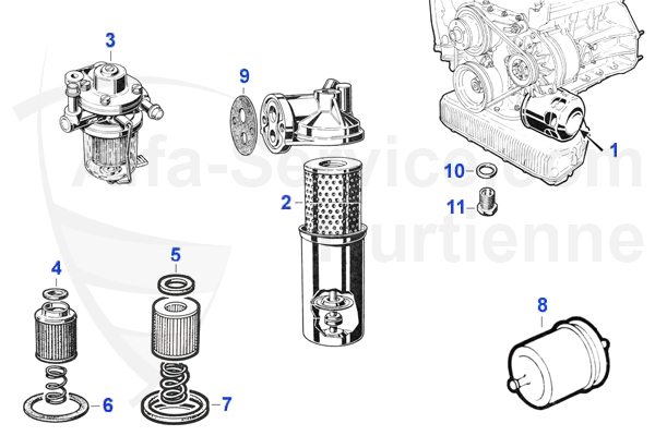 Benzinfilter/Ölfilter