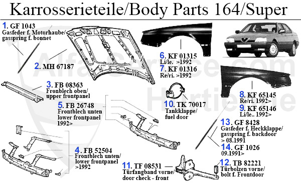 Karrosserieteile