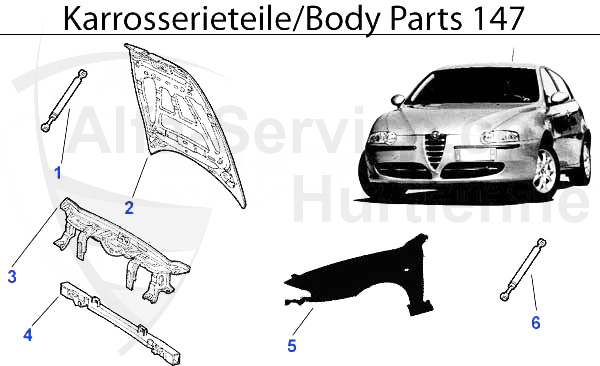 BODY PANELS