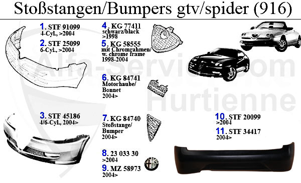 Stoßstange/Kühlergrill/Zierleiste