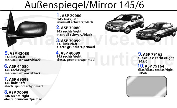 retrovisores exteriores