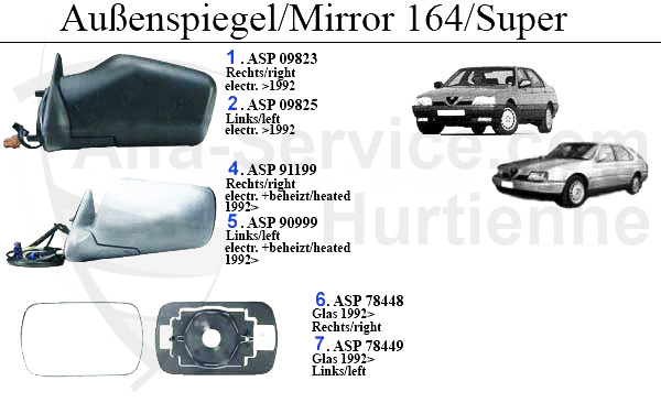 retrovisores exteriores