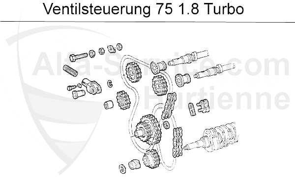 1.8 Turbo