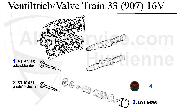 valvulas (907) 1.7 IE 16V