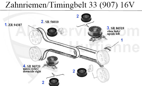 Zahnriemen (907) 1.7 IE 16V