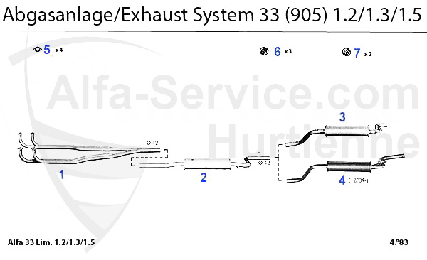1.2/1.3/1.5 Carb. >1989