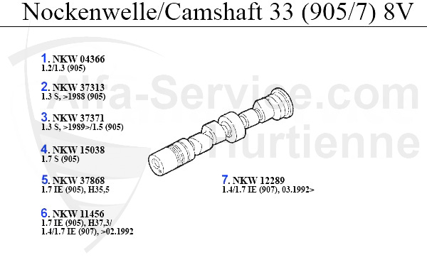 arboles de levas (905/7) 8V