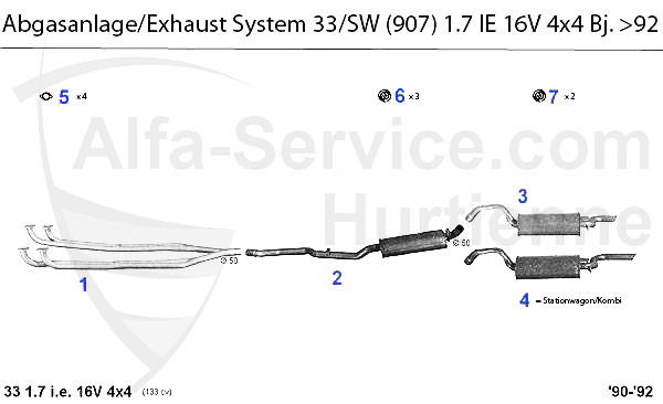 1.7 IE 16V 4x4 Bj. >92