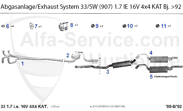 1.7 IE 16V KAT 4x4 Bj. >92