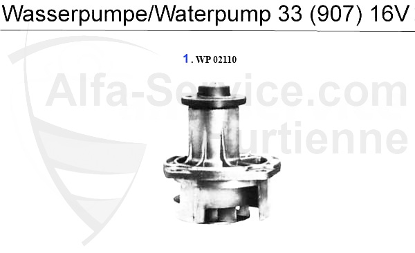 Wasserpumpe