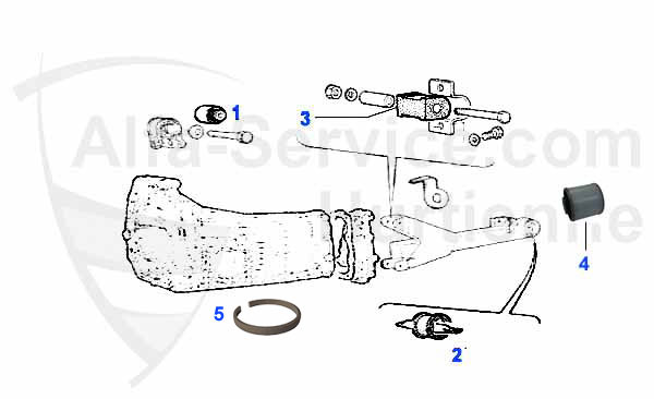 Support BV (907) not 4x4