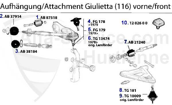suspension delantera