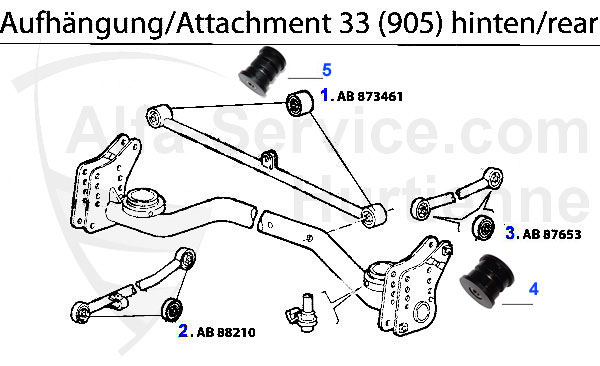 Aufhängung (905) hinten