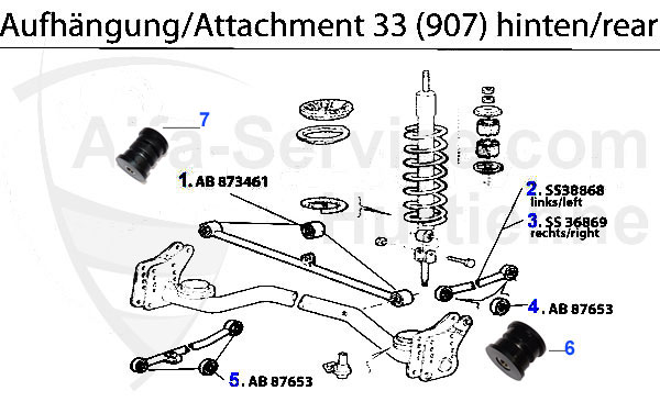 sospensione (907) posteriore