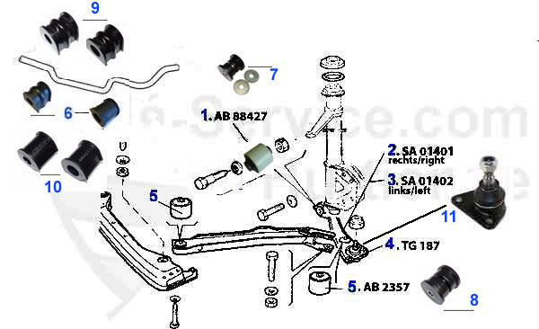 Suspension (907) avant