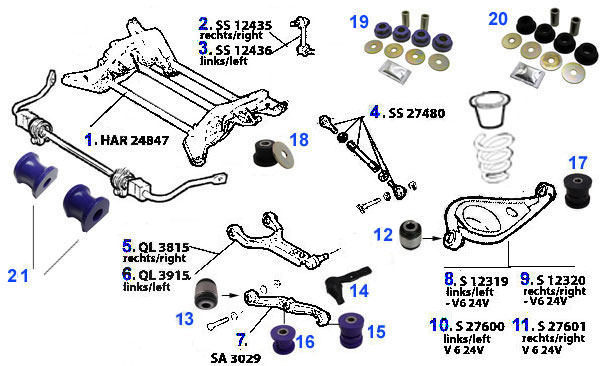 sospensione posteriore