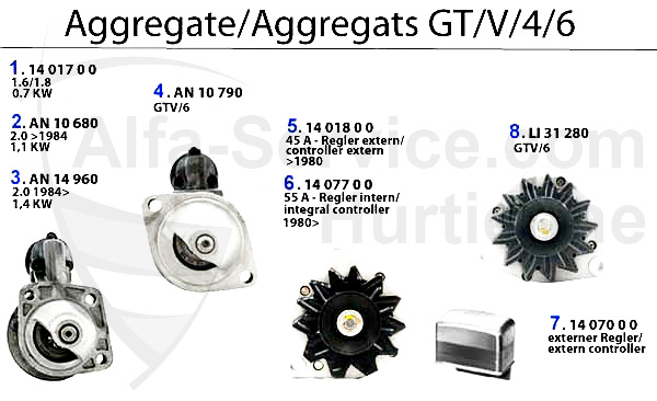 Aggregate