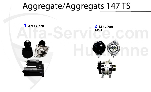 AGGREGATS TS