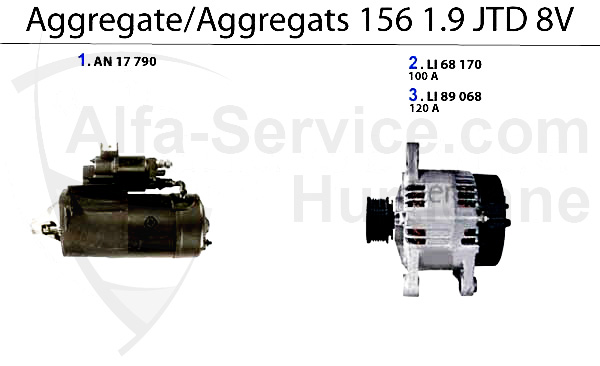 Aggregats 1.9 JTD 8V