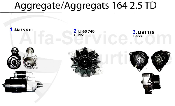 Aggregats 2.5 TD