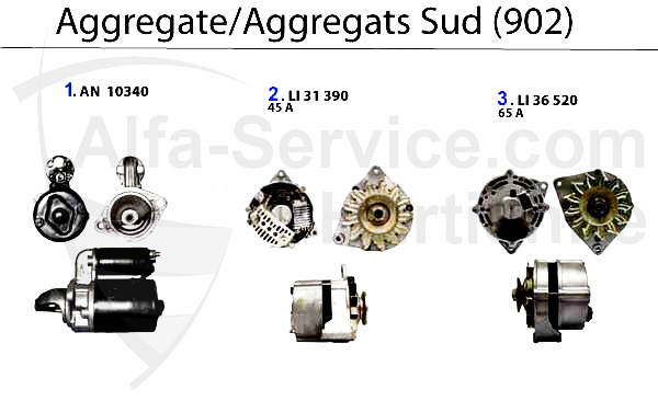 Aggregate Sprint (902)