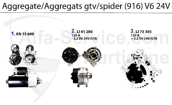 AGGREGATS 3.0/3.2 V6 24V