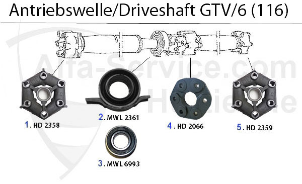 Antriebswelle GTV/6