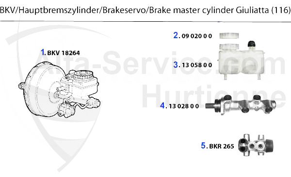 BKV/Hauptbremszylinder