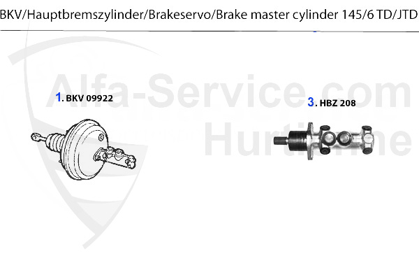bomba de freno/servo TD/JTD