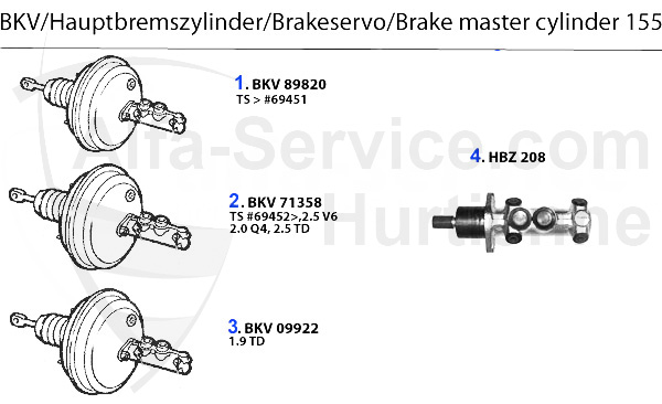 bomba de freno/servo