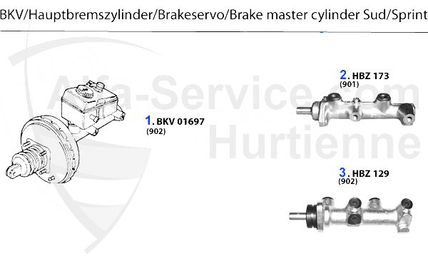 BKV/Hauptbremzylinder