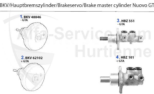 bomba de freno/servo