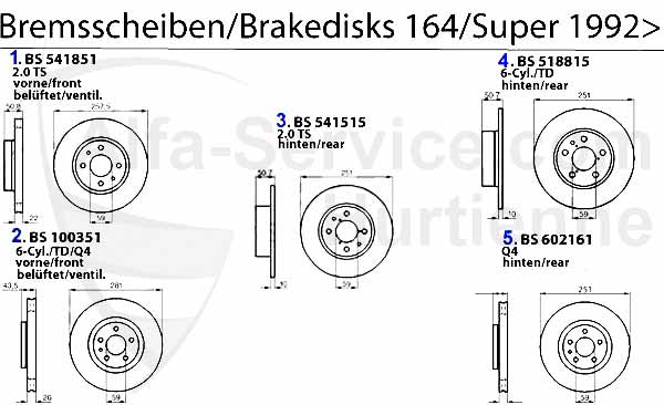 Bremsscheiben Bj. 92>
