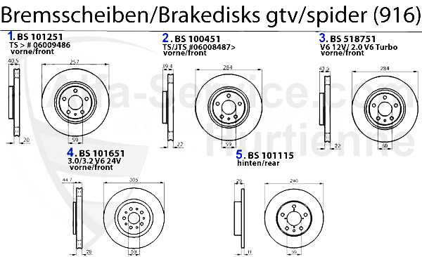 BRAKE DISKS