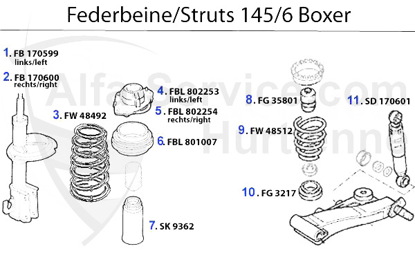 amortiguadores Boxer Bj. >96