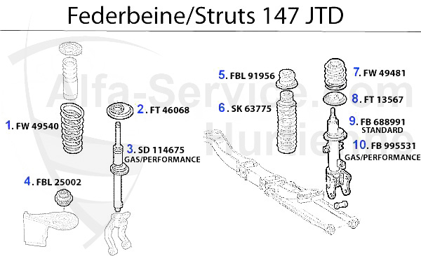 STRUT 1.9 JTD 8/16V