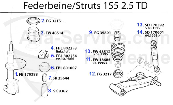 ammortizzatore 2.5 TD