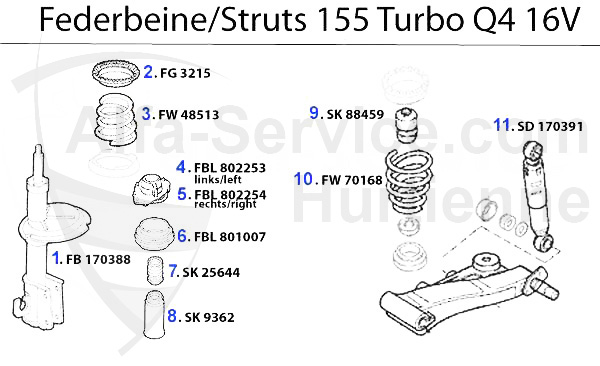ammortizzatore Turbo Q4 16V