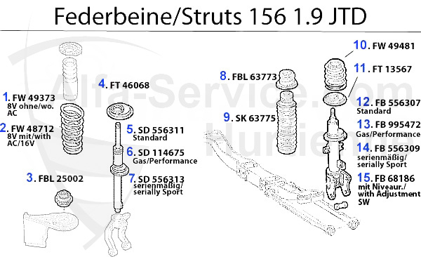 amortiguadores 1.9 JTD 8/16V