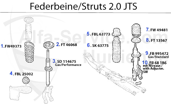 ammortizzatore 2.0 JTS